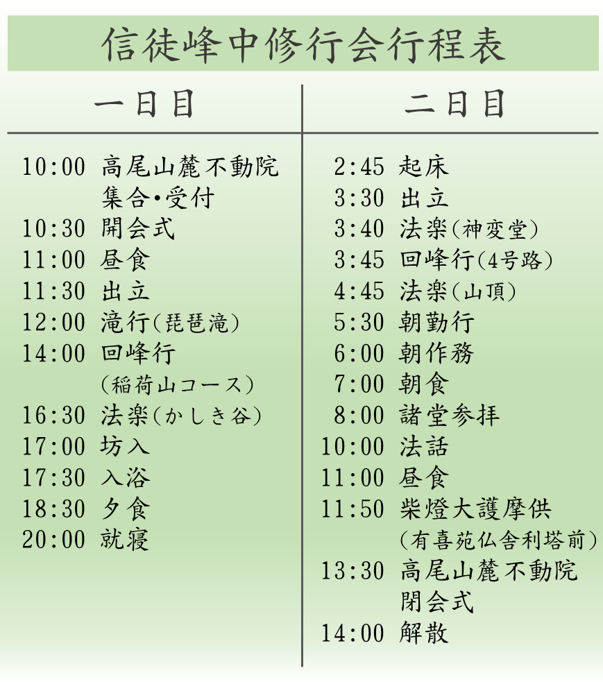 令和7年度 信徒峰中修行会工程表